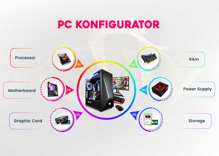 Nutzerbilder CLS Security